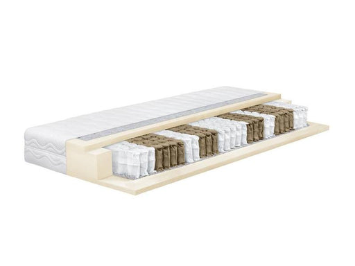 7 Zone Micro pocketvering matras HR65-BoxspringPlace